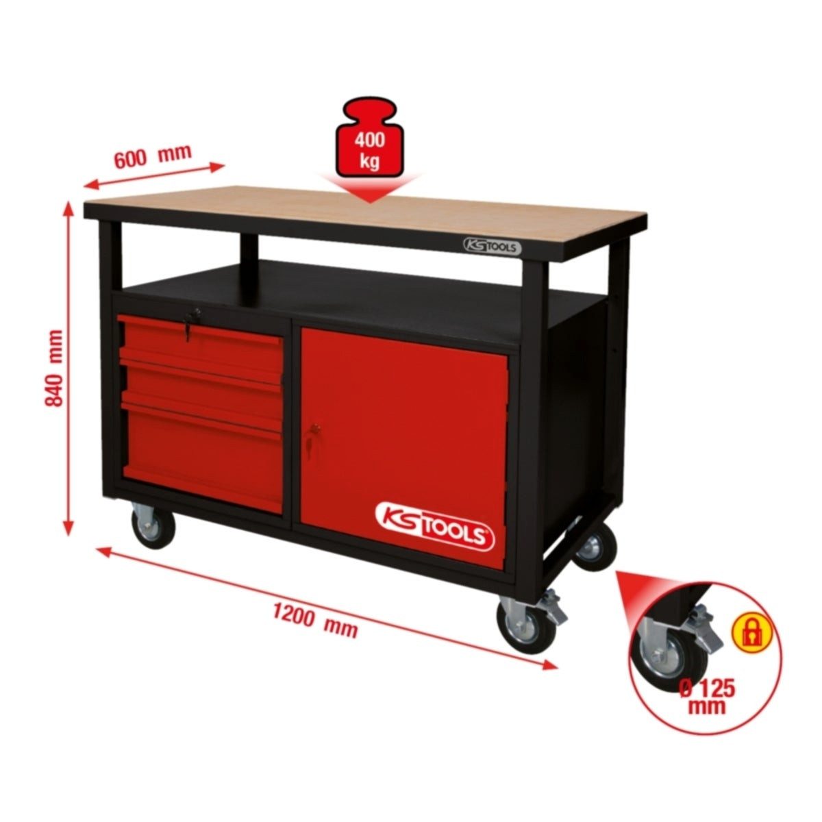 KS Tools Werkbank