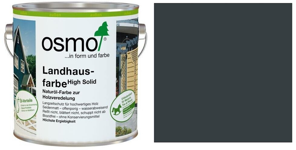 Osmo Wetterschutzfarbe Osmo Landhausfarbe Anthrazitgrau 2,5 l Holzfarbe außen seidenmatt, wetter- und UV-beständig, offenporig