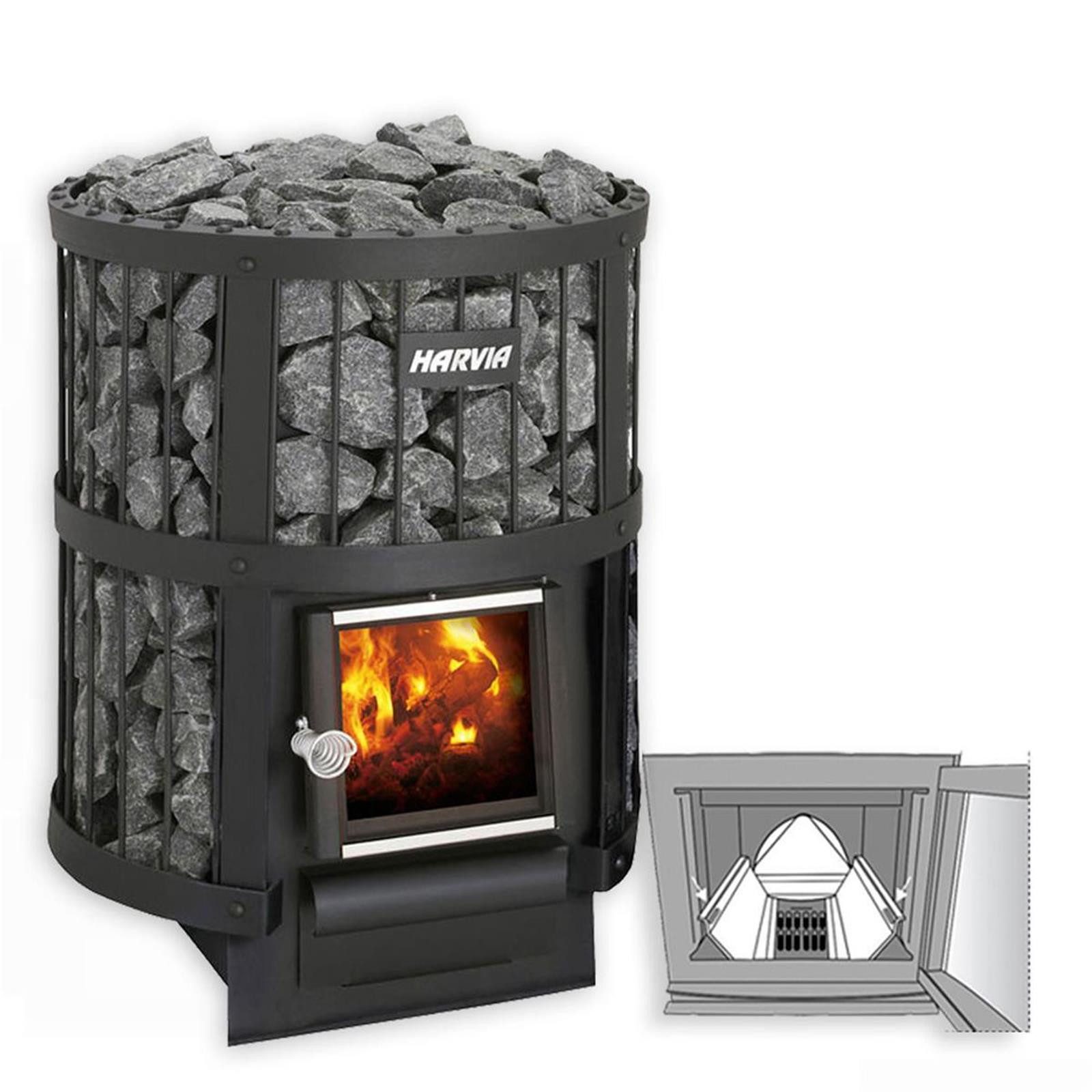 HARVIA Saunaofen Saunaofen Harvia Legend 150 mit Bimschv Stufe 1
