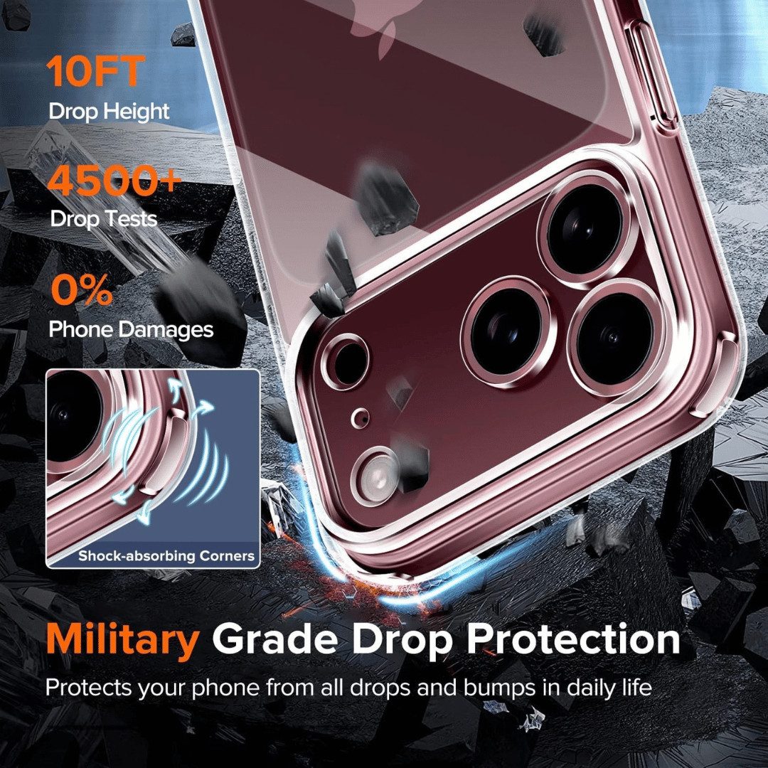 SmartUP Smartphone-Hülle für Apple iPhone 18 Pro Silikon Handyhülle Slim Case Cover Transparent 6,3, integrierter Kameraschutz, präzise Aussparungen – Bild 2 von 5