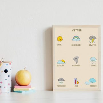 Tigerlino Poster 8er Set Lernposter ABC, Farben, Formen, Wetter, Zahlen & Monate