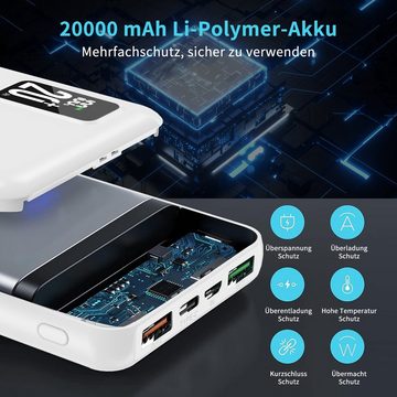 JOEAIS PowerBank 20000mAh Externe HandyAkkus Batterie USB C Type C Akku Powerbank, 22.5W Ladegerät Kompatibel