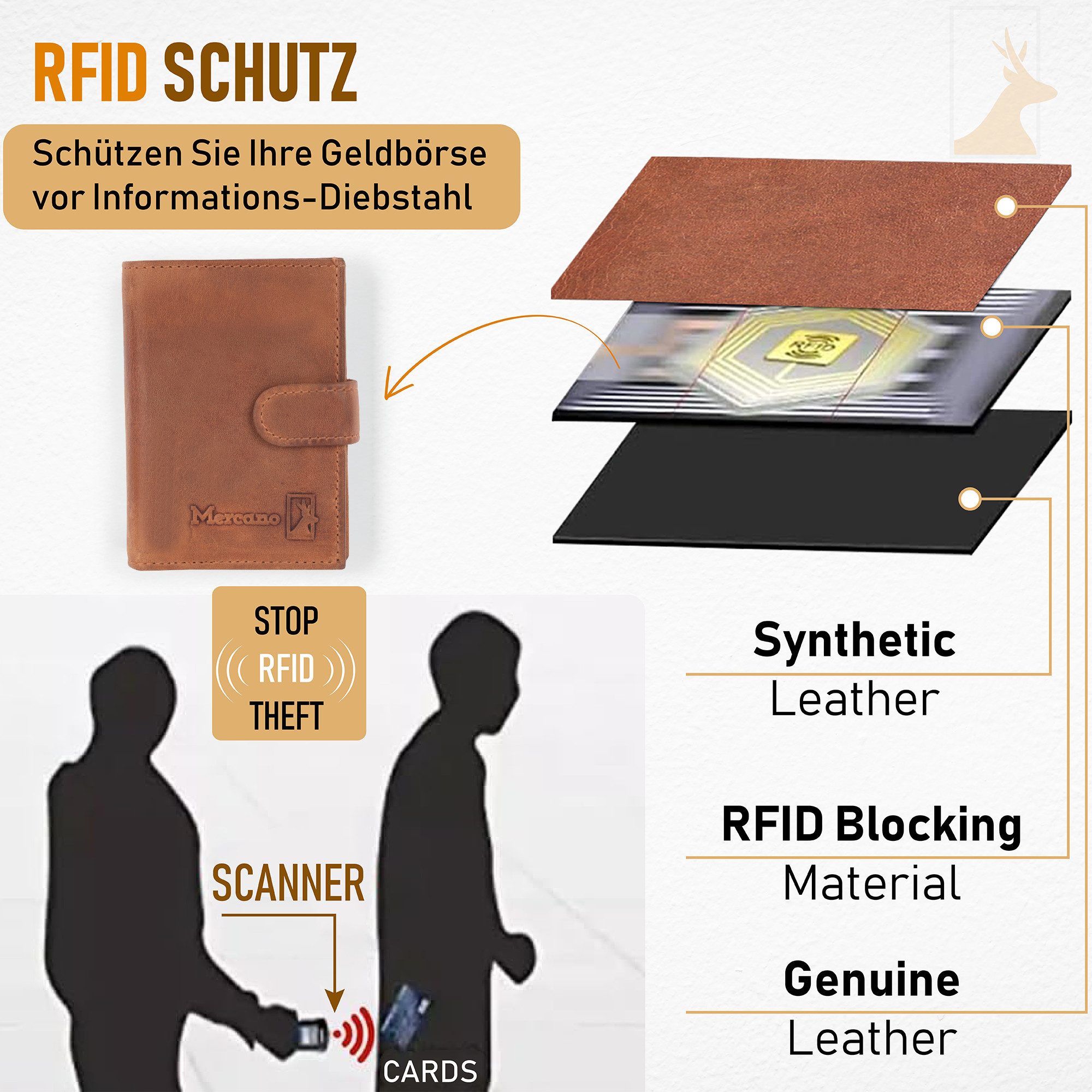 Mercano Kartenetui Echtleder mit Popup-Mechanismus & Münzfach, 9 Kartenfächer, RFID-Schutz, Scheinfach, Unisex inkl. Geschenkbox – Bild 4 von 5