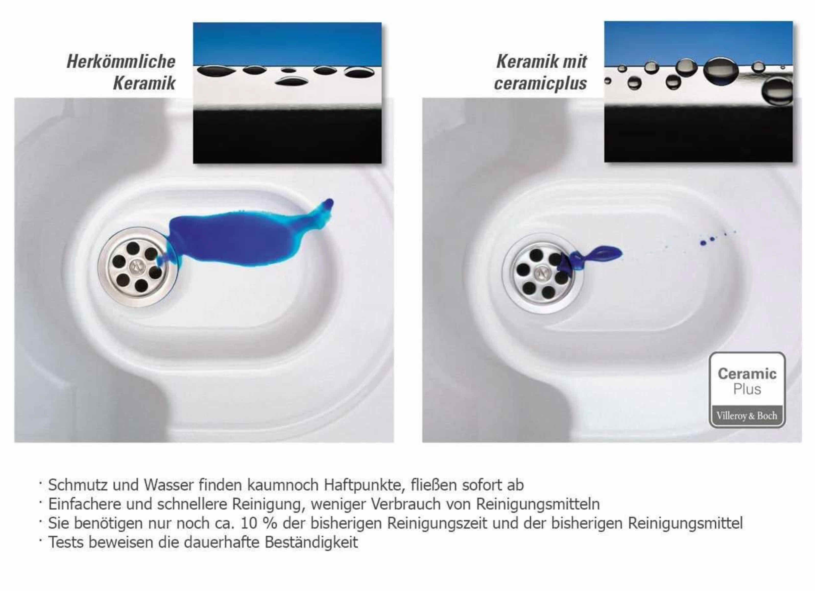 Boch Boch Spülstein & Villeroy Einzelbecken in Einbauspüle & CeramicPlus Villeroy Fossil