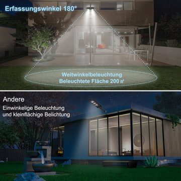 Randaco LED Solarleuchte Straßenlaterne Solar Straßenlampe LED Strahler mit Bewegungsmelder