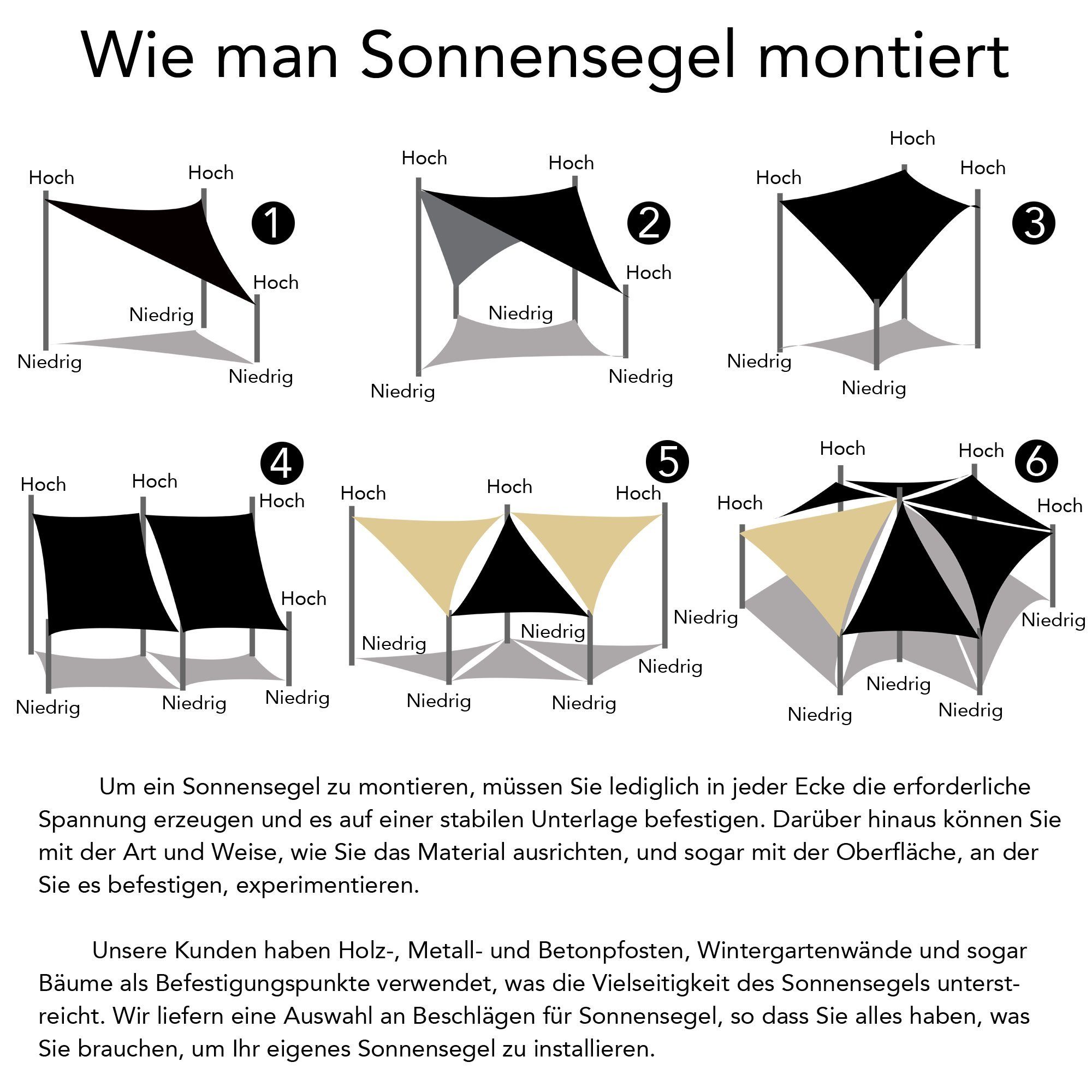 Sonnenschutz, Sonnensegel Anthrazit Festigkeit Premium-Sonnenschutz), Sonnendach Mucola (Stück, Sonnensegel Sonnenschutzsegel Hohe Regenschutz