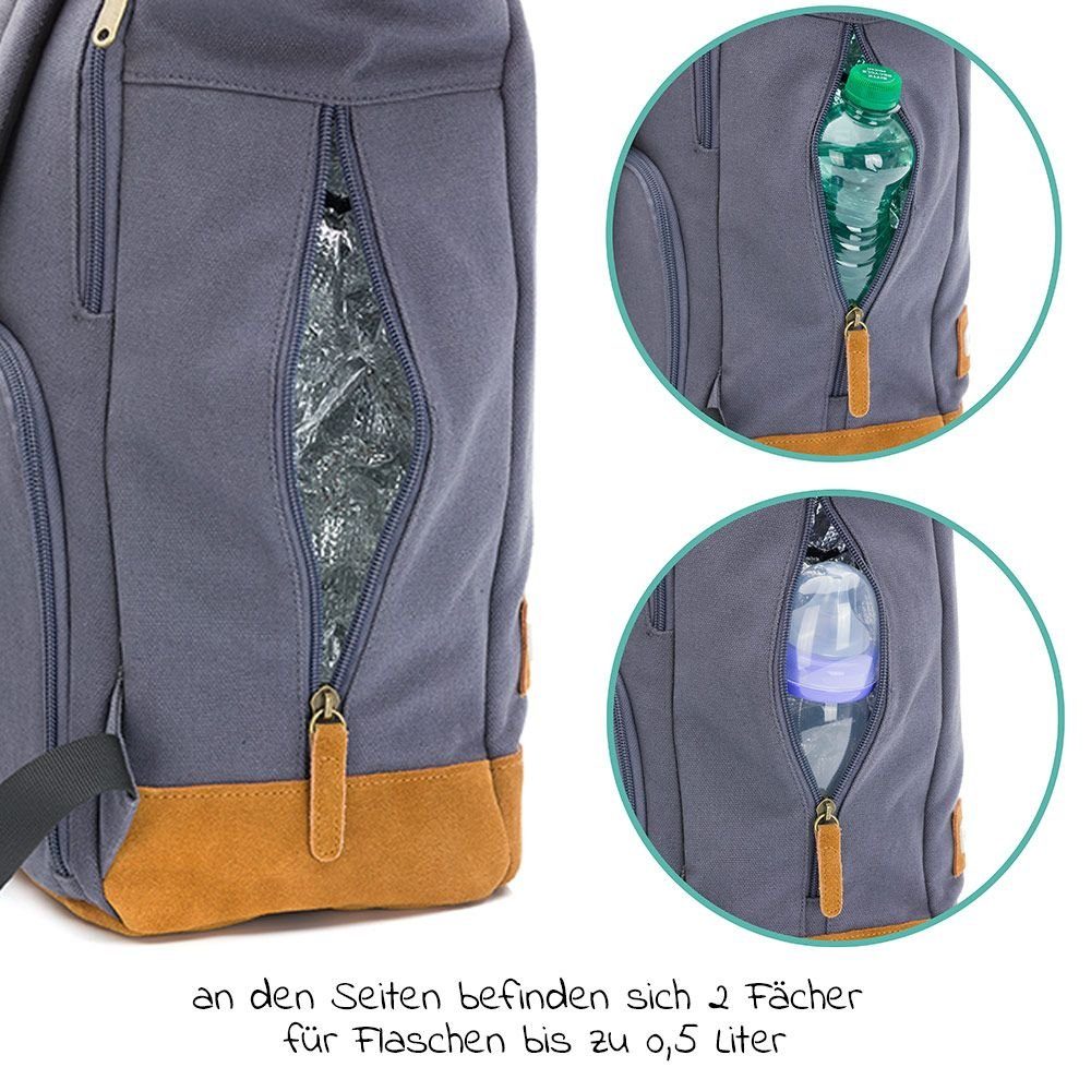 Fillikid Wickeltasche Rolltop Kinderwagen Canvas & Befestigung Wickelunterlage Wickelrucksack - Grau mit (3-tlg)