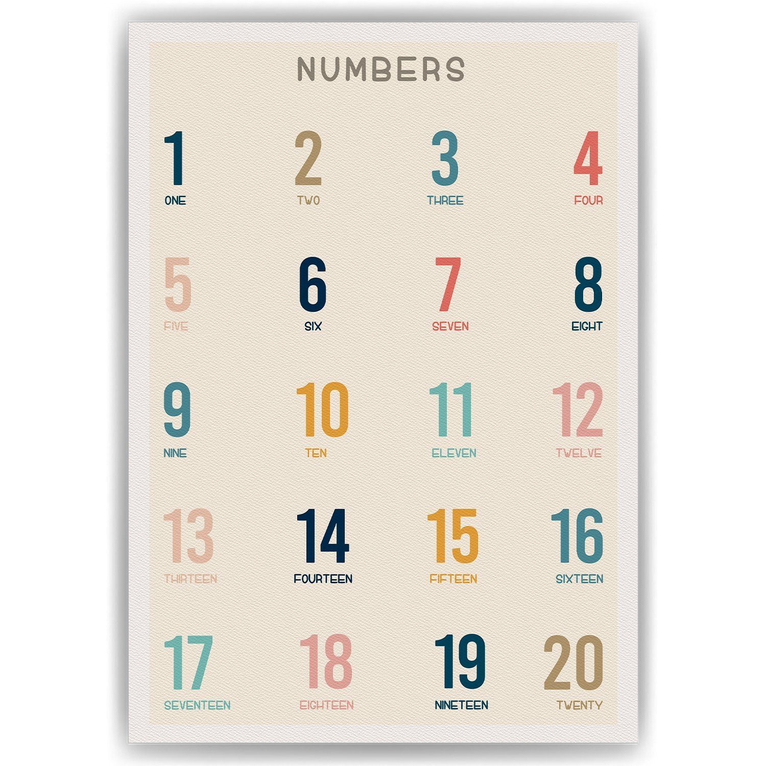 Tigerlino Poster Englische Zahlen Lernposter Mathematik Lernhilfe für Kinder