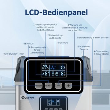 COSTWAY Eiswürfelmaschine, 2,4L, 22kg/24H, 24 Eiswürfel/15min, mit Schaufel