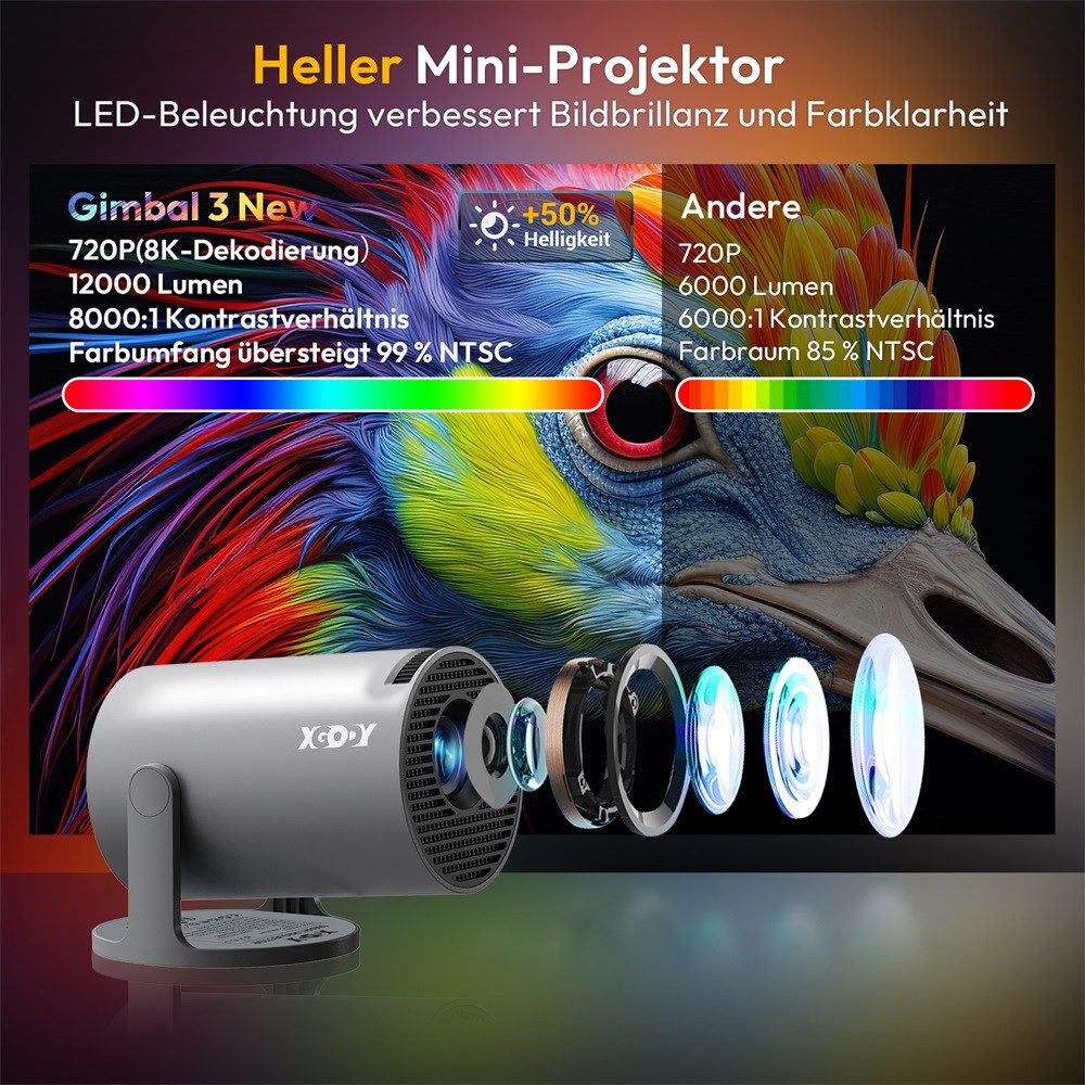 XGODY XGODY Tragbarer Projektor Mini-Beamer (12000 lm, 1500:1, 3840 x 2160 px, Mini Projektor mit Android 14/WiFi 6/BT 5.4/ 180-Grad- Winkel)