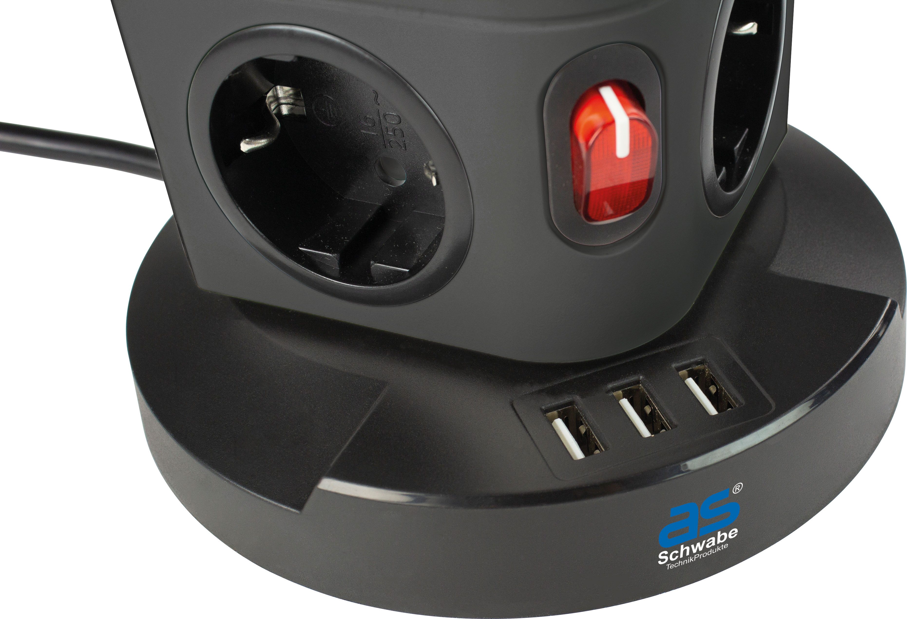 as - Schwabe Tischsteckdosen mit Induktionsladefläche, IP20 Steckdosenleiste 8-fach (Ein- / Ausschalter, USB-Anschlüsse, Schalterbeleuchtung, Schutzkontaktstecker, Kabellänge 1,5 m), mit erhöhtem Berührungsschutz und Schalter