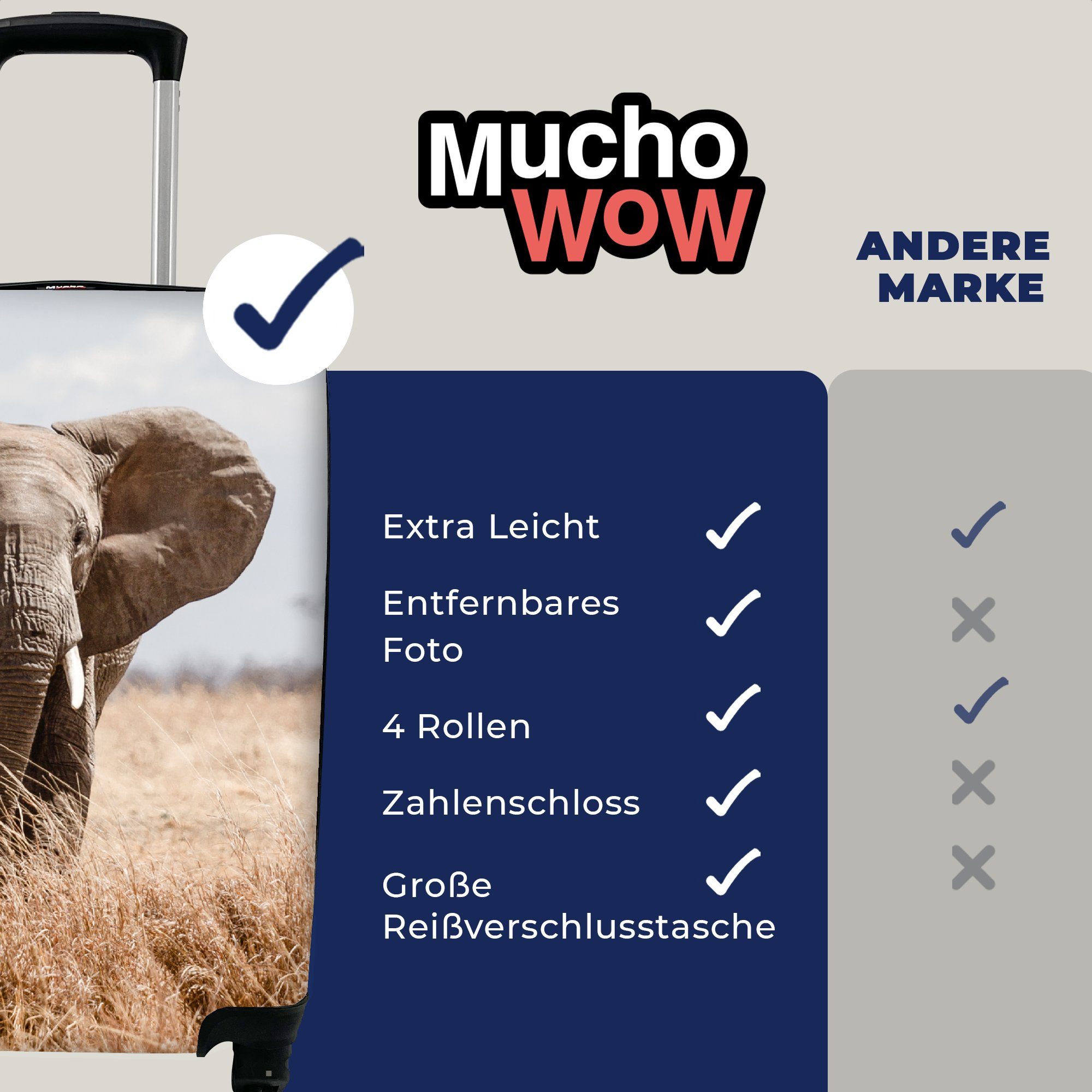 Ferien, rollen, - MuchoWow Handgepäck 4 Handgepäckkoffer Elefant für Tiere Porträt, - Reisetasche Reisekoffer Trolley, Rollen, Natur - mit