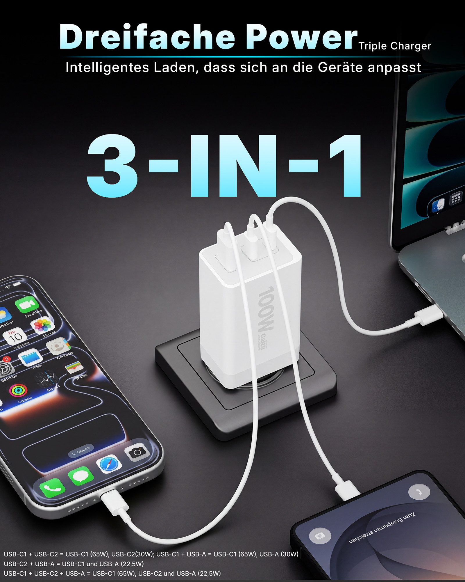 GreenHec USB C Ladegerät 100w - GaN III Labtop, Macbook Mehrfach Charger PPS USB-Ladegerät (5,00 mA, Packung, 100w, Fast Charge Netzteil, Schnelllade Stecker iP – Bild 3 von 5