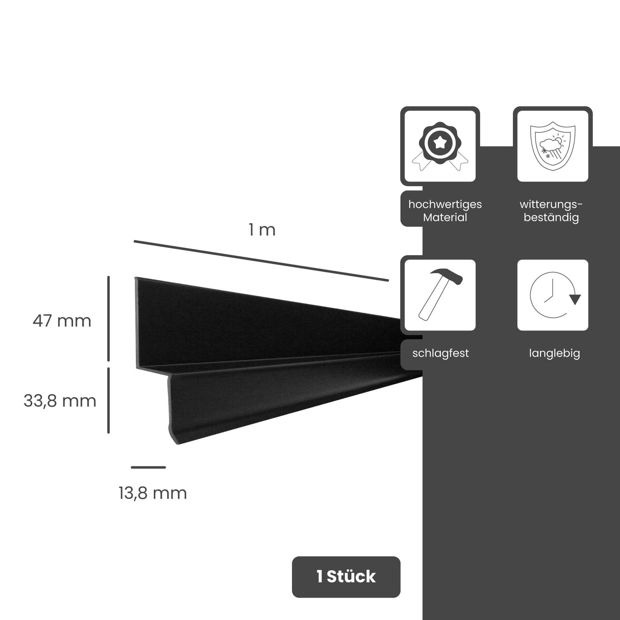 Fassadenprofile Abdeckprofil (1m Noppenbahn Abschlussprofil, 1 Stück Schwarz, 1-St), Noppenbahn Mauerschutz 1m, Sockelprofil, Abdeckprofil für Noppenfolie