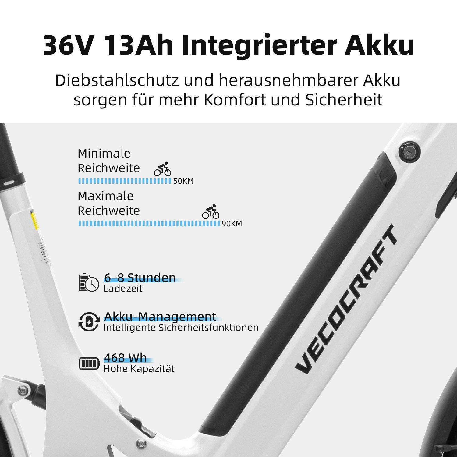 VECOCRAFT E-Bike Pedelec 27.5Zoll SUV Elektrofahrrad 70Nm 36V13Ah bis zu 90KM ARTEMIS, 8 Gang Shimano, Mittelmotor, 468 Wh, (Federsattelstütze), Elektrofahrrad für Damen u. Herren,Pedelec E-Citybike