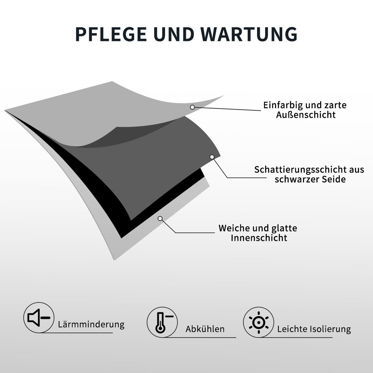 Wohnzimmer Thermogardine Verdunkelungsvorhang Grau/Schwarz/Weiß (2 warm Ösen 2er-Set Kälteschutz 7Magic, Gardinen Super St), Verdunkelung Lärmschutz, Dicke Vorhang, blickdicht,