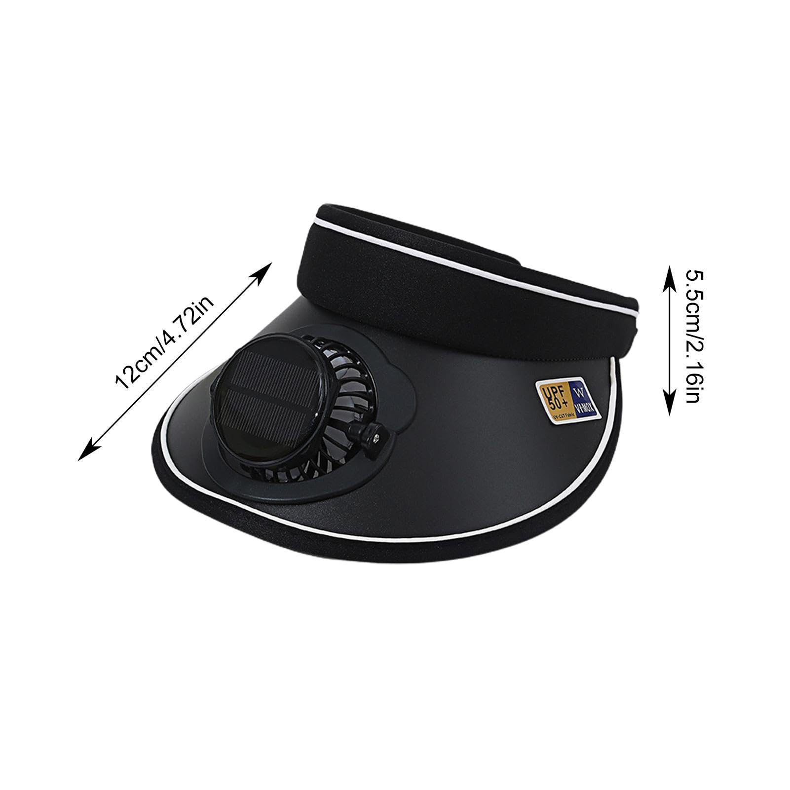 Bomiclss Sonnenhut Sonnenblende Hüte mit Ventilator Sonnenschutz für Damen Und Herren (2-in-1 Ventilator mit Solar- und USB-Aufladung) Kappe Kühler Lüfter für Outdoor Camping