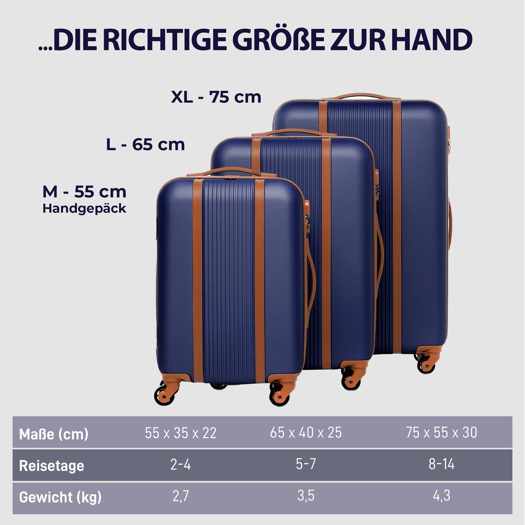 FERGÉ Kofferset Hartschale 3 teilig Koffer Set MILANO Blau-Braun, 4 Rollen, (3er Kofferset stabil und leicht mit Zahlenschloß, 3 tlg., Hartschalen-Trolley Set 3 Größen Handgepäck Koffer M XL), Trolley 3er Koffer Set, Reisekoffer 4 Rollen, Premium Rollkoffer