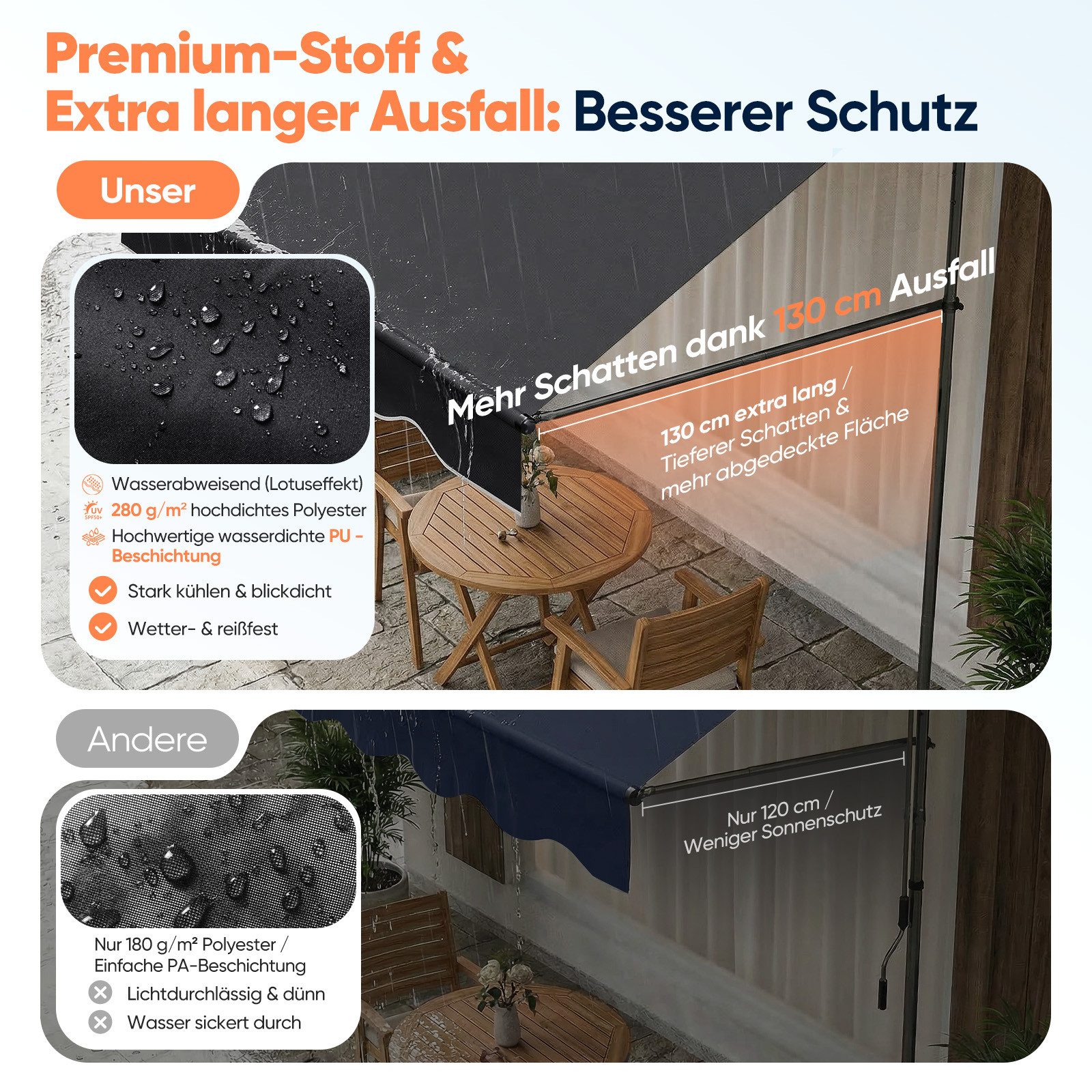 Sekey Klemmmarkise Markise für balkon mit Kurbel Sonnenschutz ohne Bohren UV-beständig B x H: 300 x 212-310 cm, Dunkelgrau – Bild 4 von 5