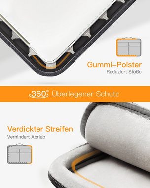 Inateck Laptop-Hülle Laptoptasche 15-15.6 Zoll 360° Schutz, Wasserdicht, mit abnehmbare und verstellbare Schultergurt