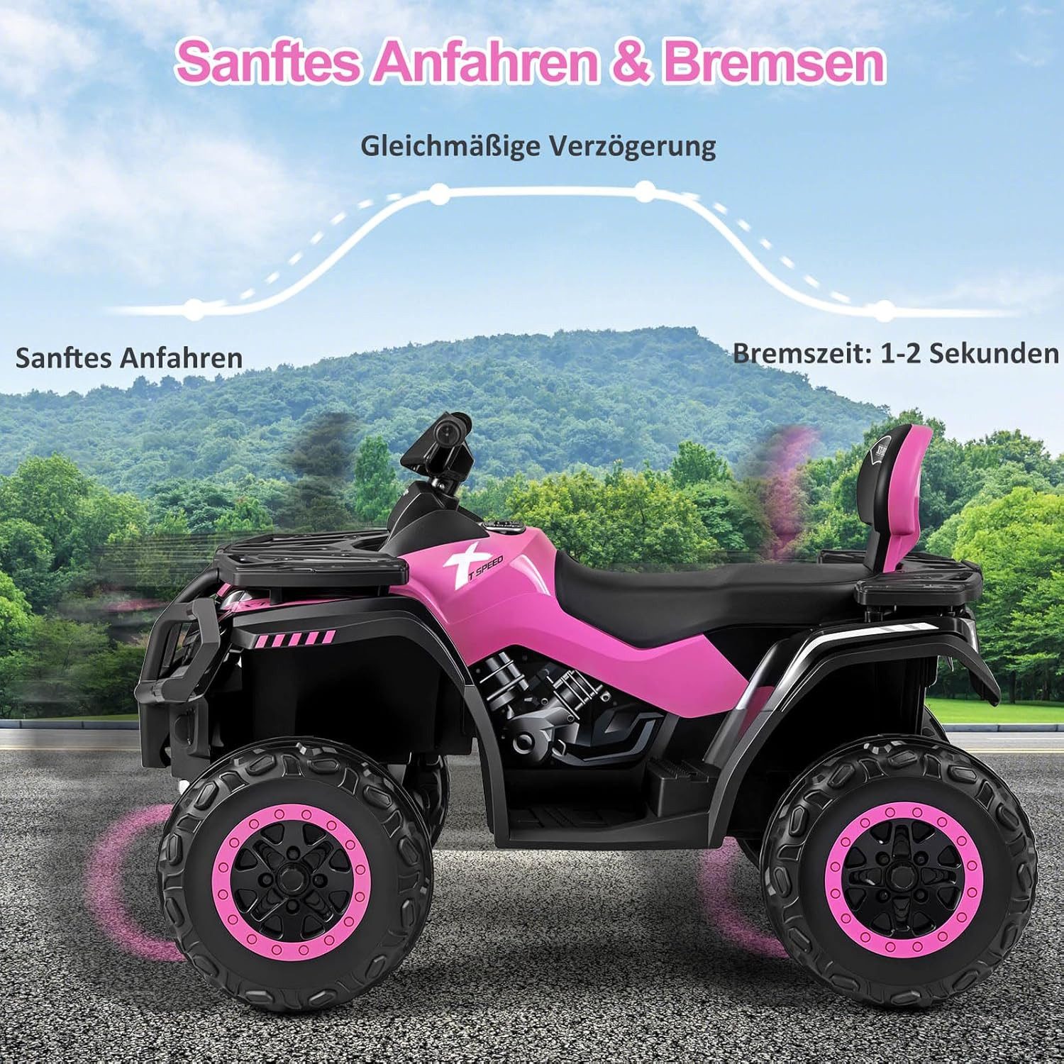 KOMFOTTEU Elektro-Kinderquad Kinderfahrzeug, mit 2 Geschwindigkeiten, Bremse, Licht & Musik