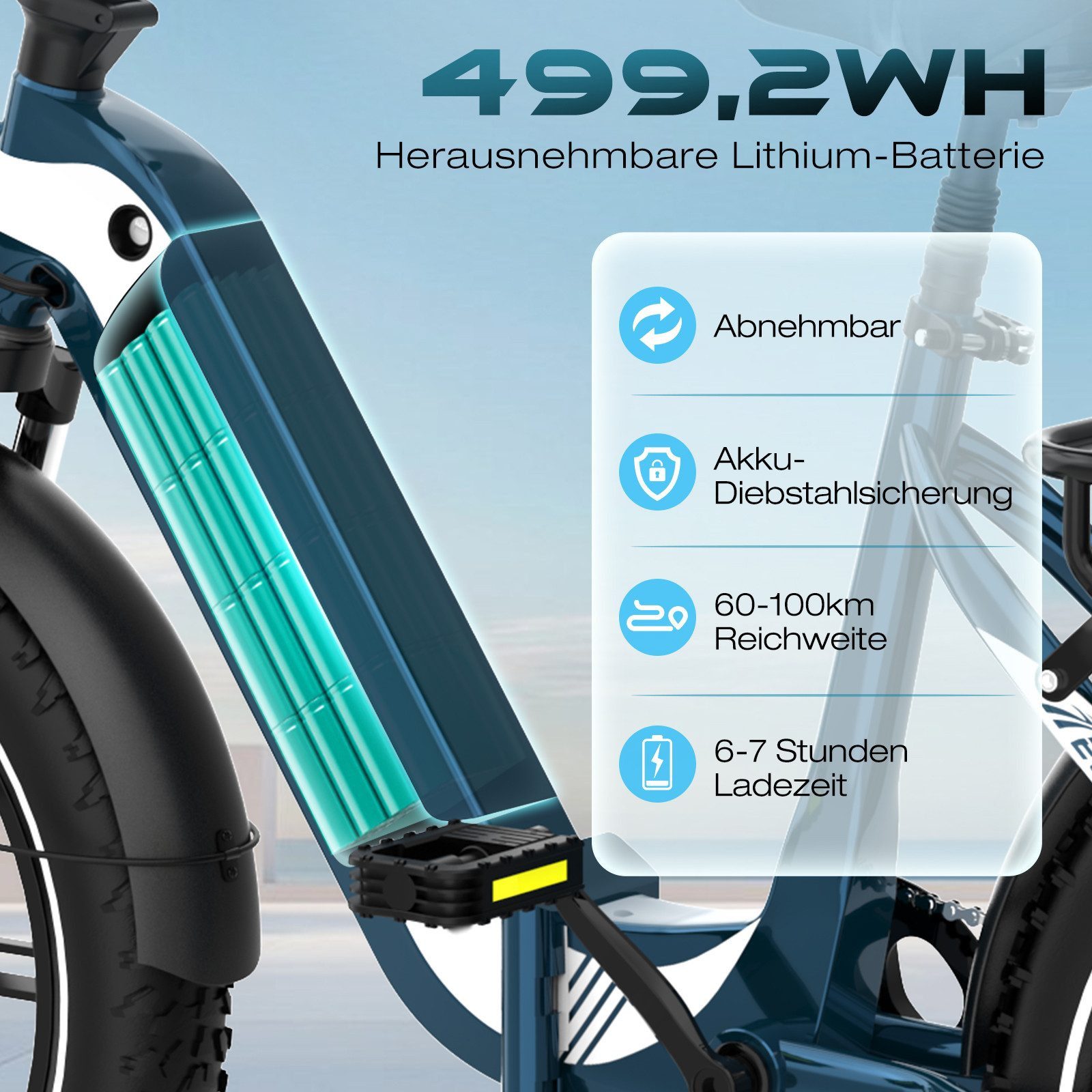 ECORUSH E-Bike Faltrad R2 20*4,0 Zoll Elektrofahrrad bis zu 60-100km, 7 Gang shimano shimano Schaltwerk, Kettenschaltung, Heckmotor, 499,2 Wh, Faltrad, MTB E Mountainbike, Pedelec für Damen u. Herren