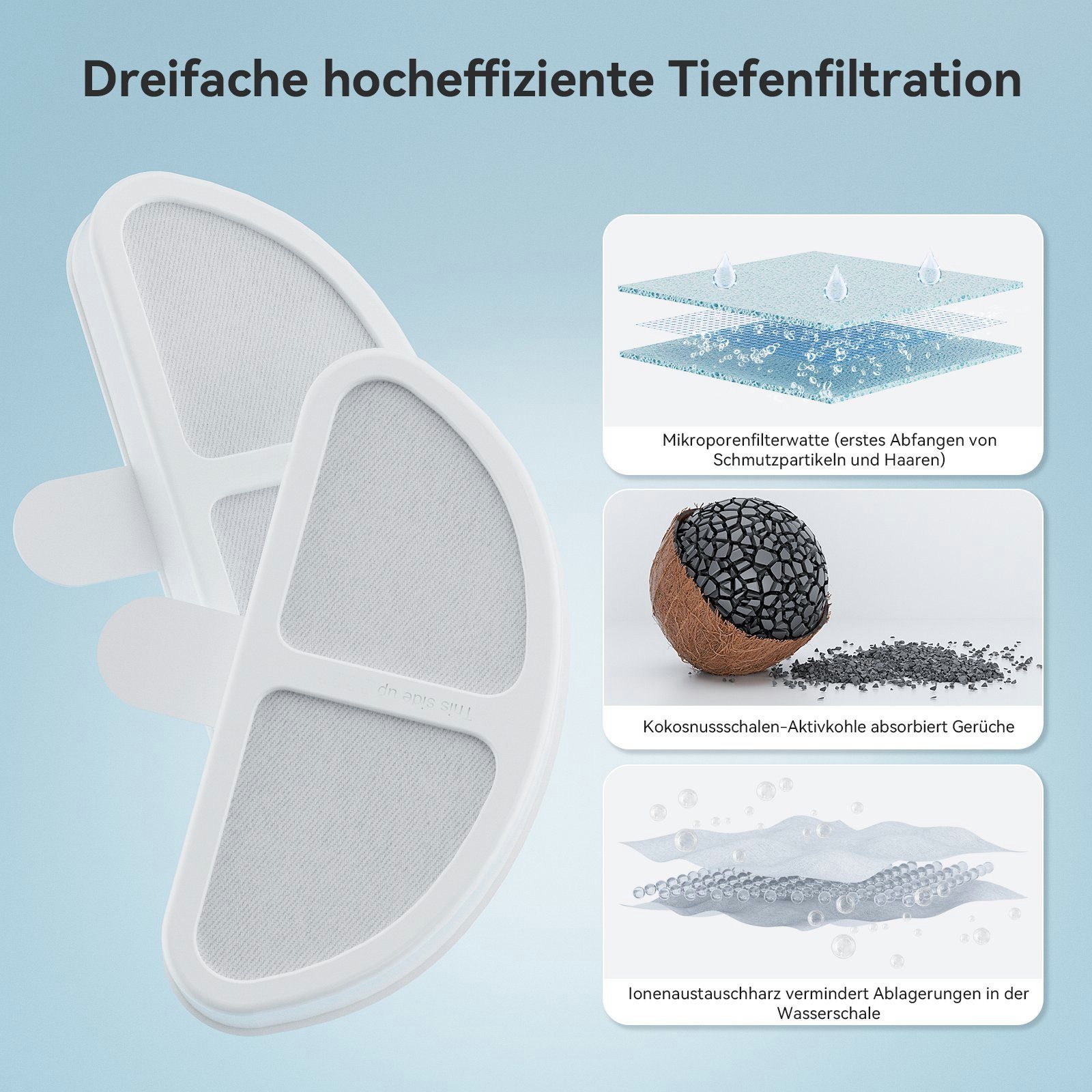 AstroPet Trinkbrunnen 2,5L, Kabelloser Katzenbrunnen, Edelstahl-Trinkschale