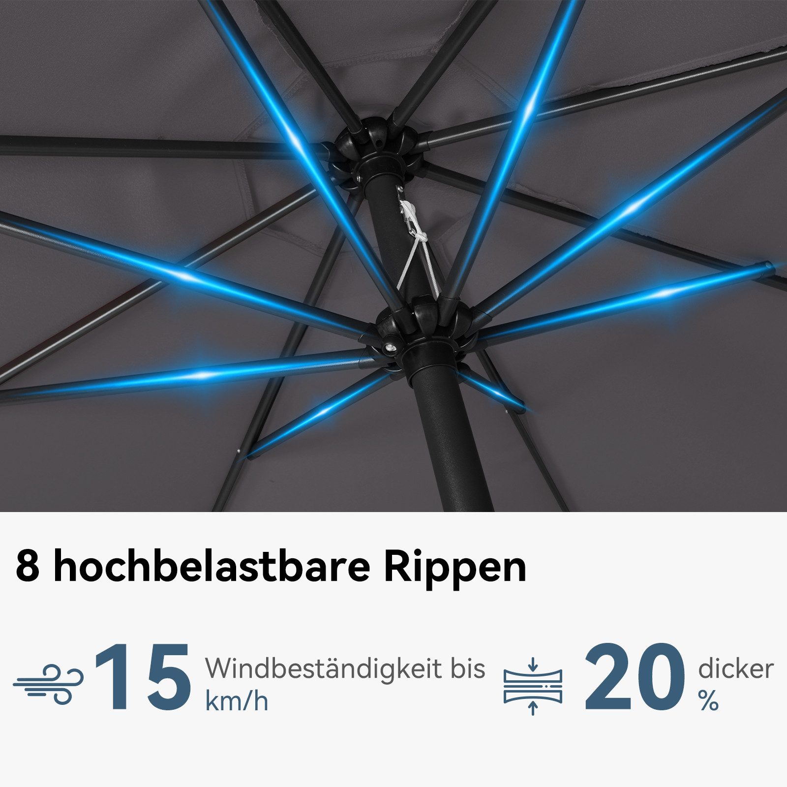 Puluomis Sonnenschirm Balkonschirm Strandschirm Gartenschirm Neigbar UPF 30+ mit Kurbel, 8 Rippen Windbeständig bis 15km/h Ohne Schirmtänder