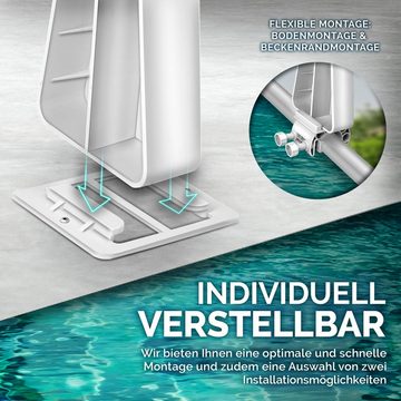 tillvex Pool-Abdeckplane Pool Aufroller 1,05-6,15 m, Aufrollsystem für Solarplane, Aufrollvorrichtung für Poolplane & Abdeckung, inkl. Bänder