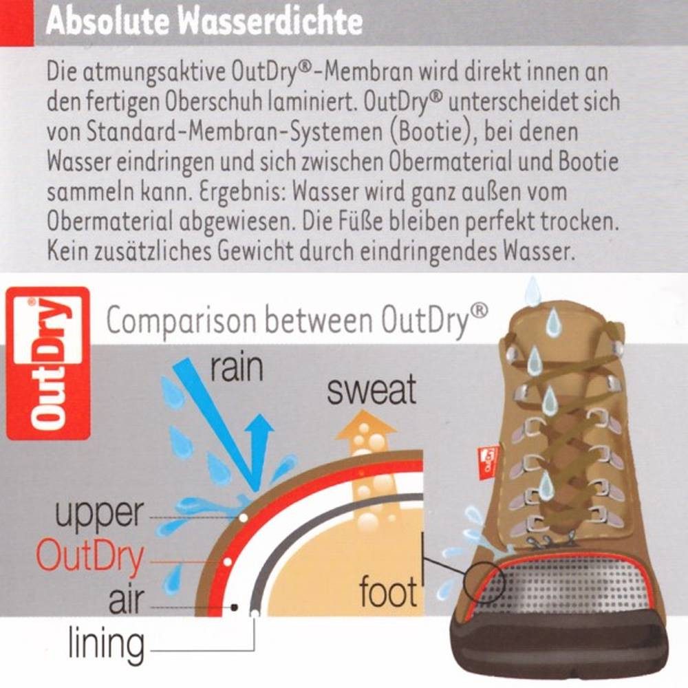 Kamik Kamik Winterstiefel FREERIDEX Stiefel