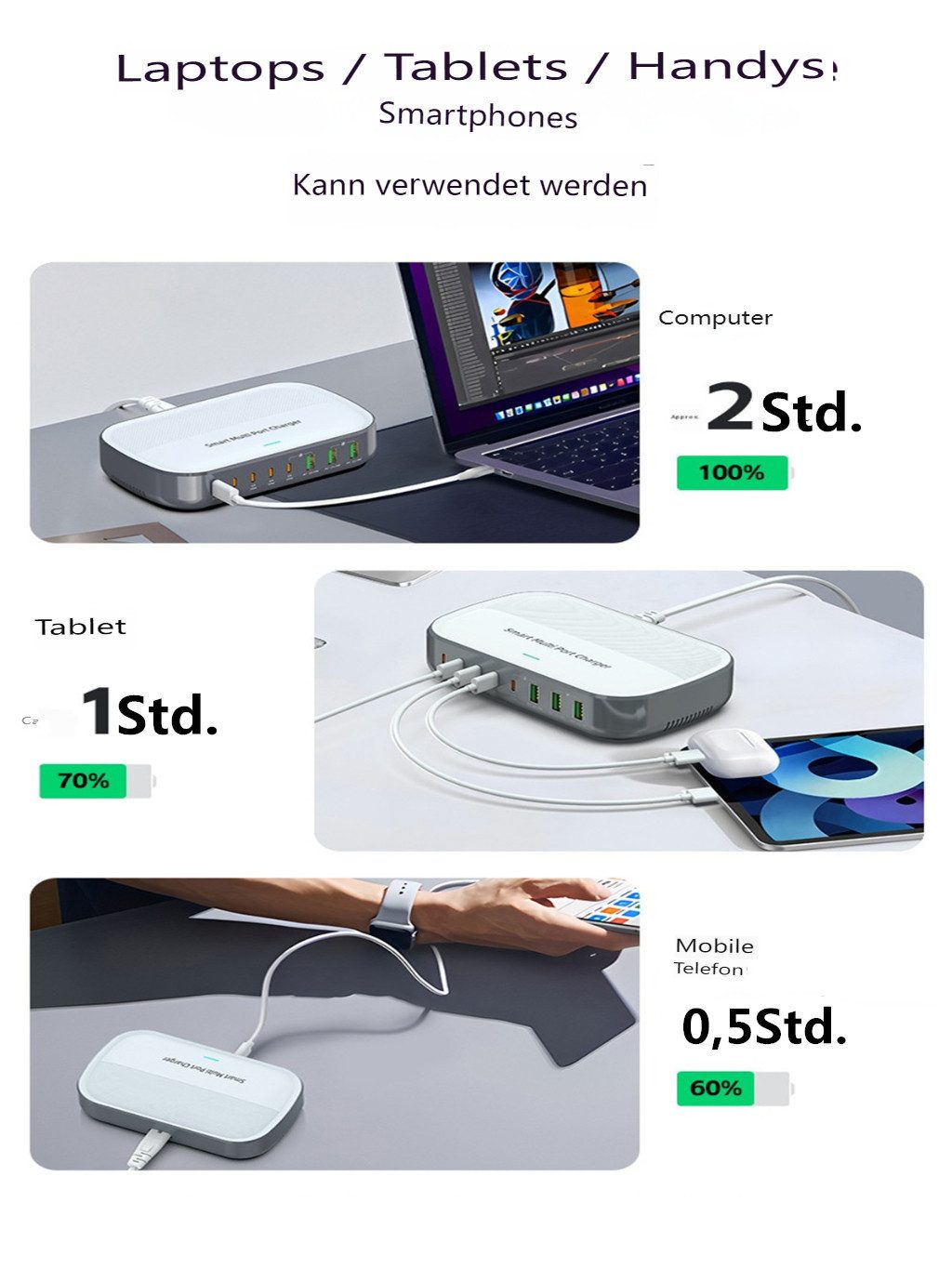 Insma Laptop-Dockingstation Desktop Ladestation, (200W USB-Ladegerät mit 8 Ports, 3×USB-A + 5×USB-C, PD3.0 QC3.0), Schnelllade-Station kompatibel mit Smartphones