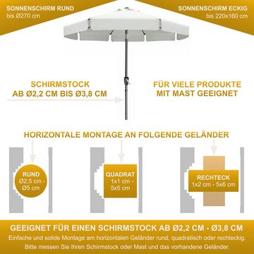 KDR Produktgestaltung Schirmhalter Sonnenschirmhalter Balkongeländer Halterung Sonnenschirm aus Edelstahl, für Stöcke bis Ø 38 mm