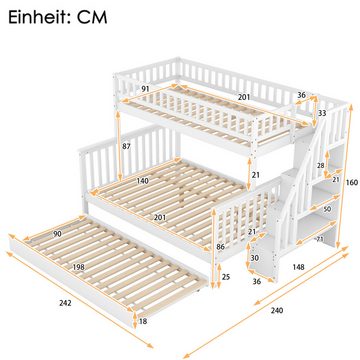 IDEASY Etagenbett Etagenbett mit Treppe, Oberbett 90 x 200 und Unterbett 140 x 200, hochwertiges Kiefernholz, weiß, mit 4 Stauräumen