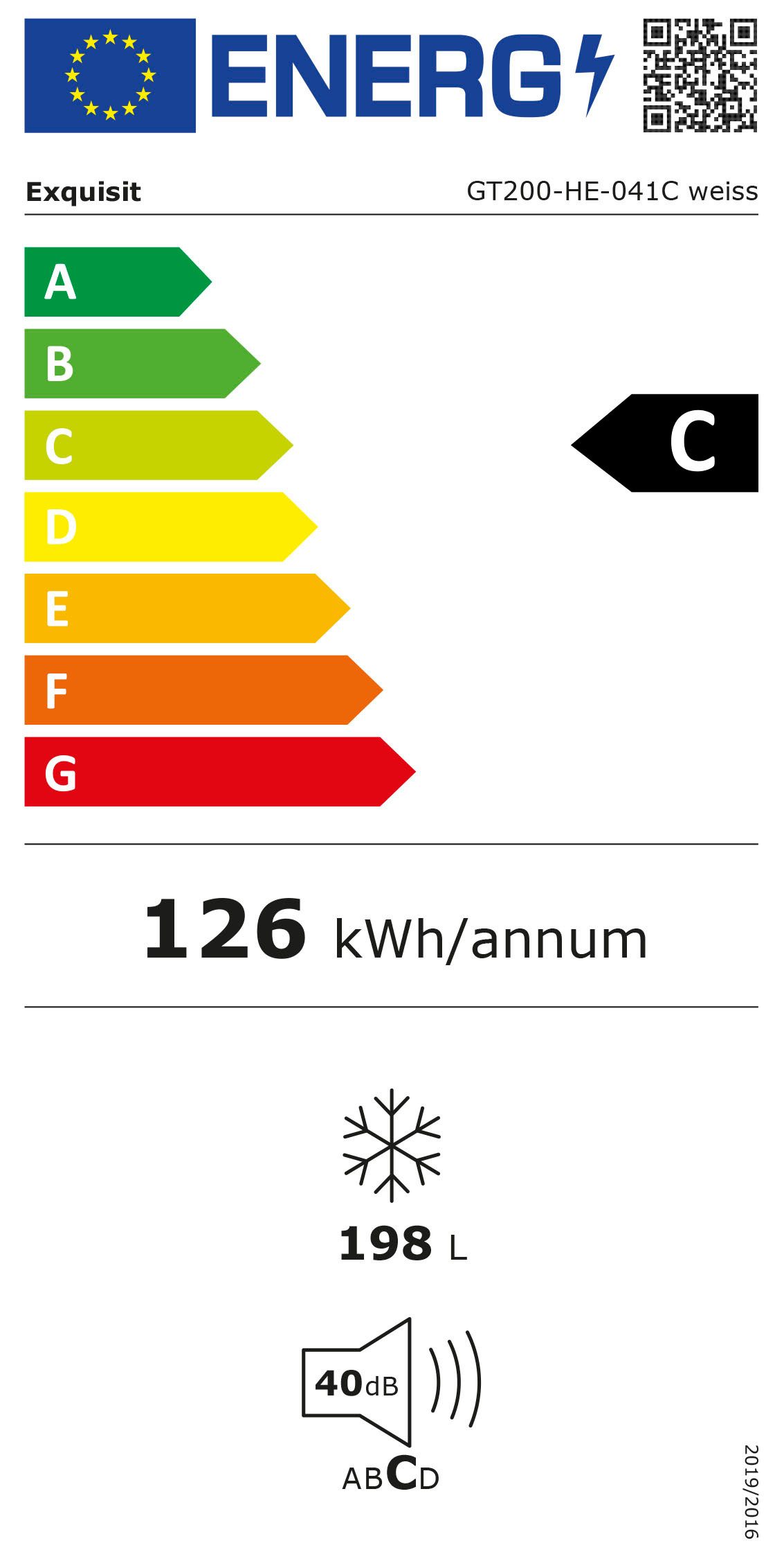 Energieeffizienzklasse: 