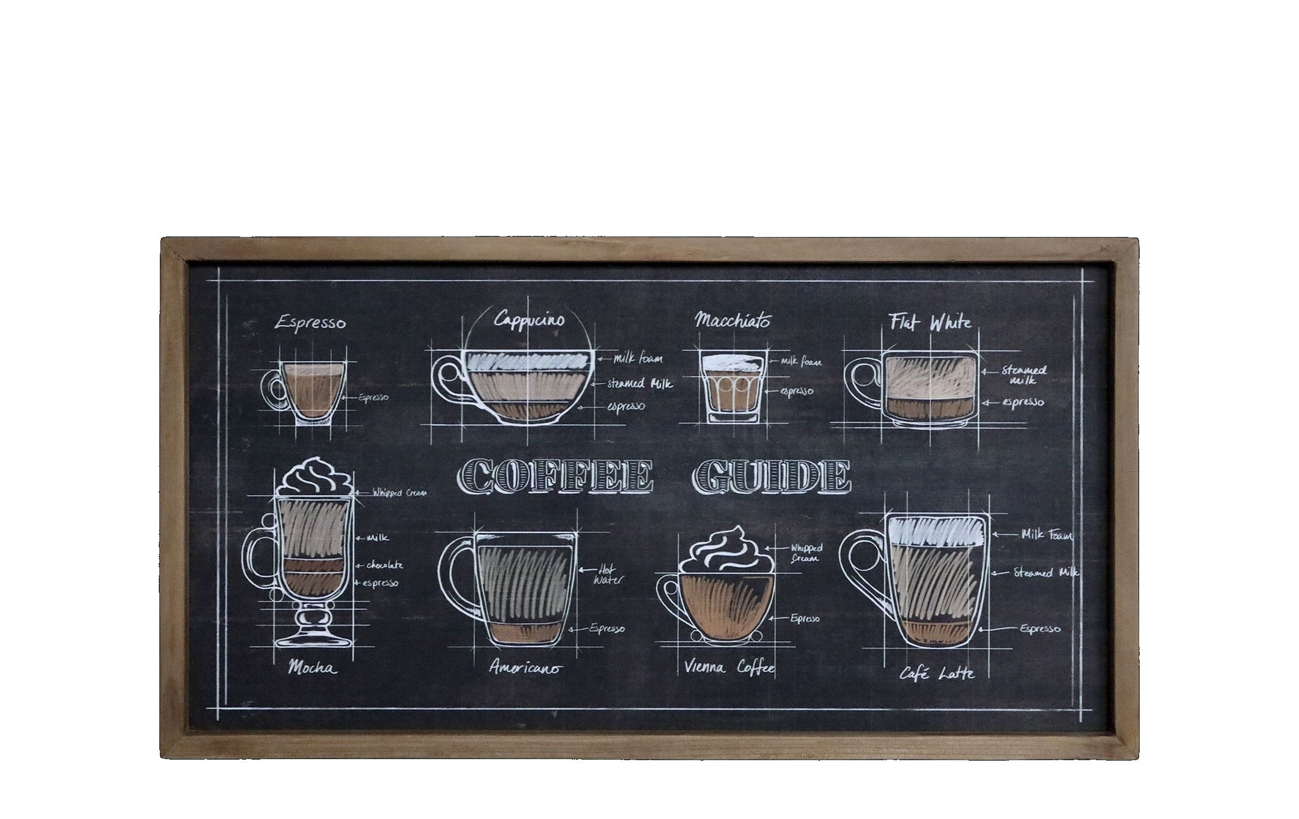 Chic Antique Wandbild Wandbild Vintage Kaffeezubereitungsarten Holzrahmen Küche Gastro