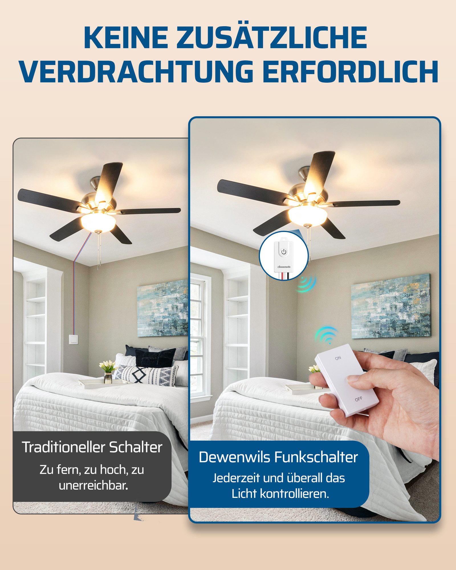 DEWENWILS Licht-Funksteuerung Funkschalter Set, für Schlafzimmer, Kinderzimmer, Büro, Arbeitszimmer, Wohnzimmer, Funk Wandschalter, Kabellos Funk Lichtschalter Set