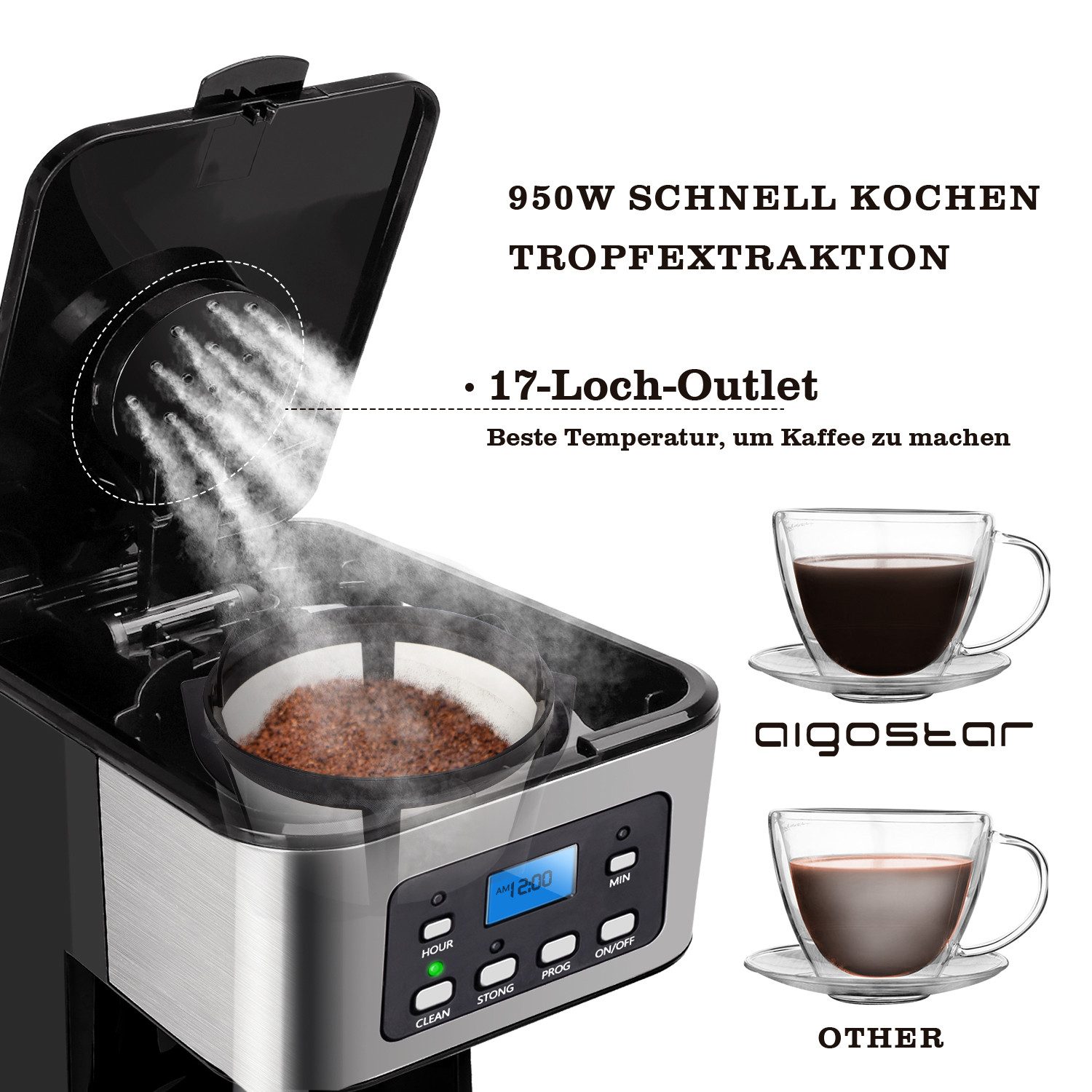 Taylor Swoden Filterkaffeemaschine 950W Filterkaffeemaschine mit Timer,1.5L, 12 Tassen, 1.5l Kaffeekanne, Korbfilter