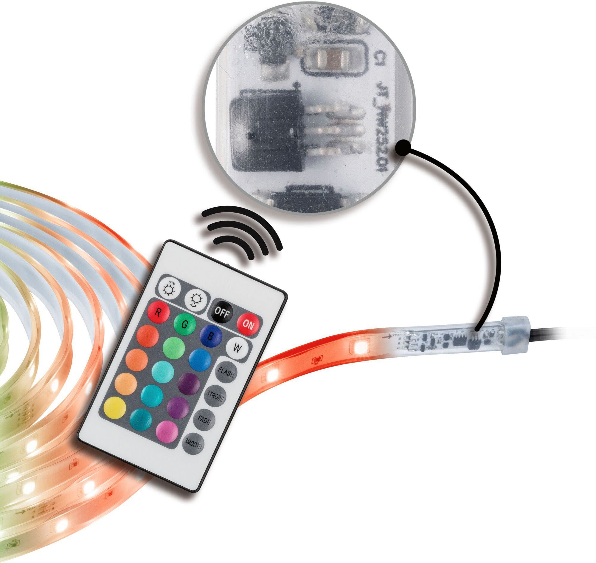 Paulmann LED-Streifen SimpLED Outdoor Basisset IP44 RGB beschichtet, 1-flammig