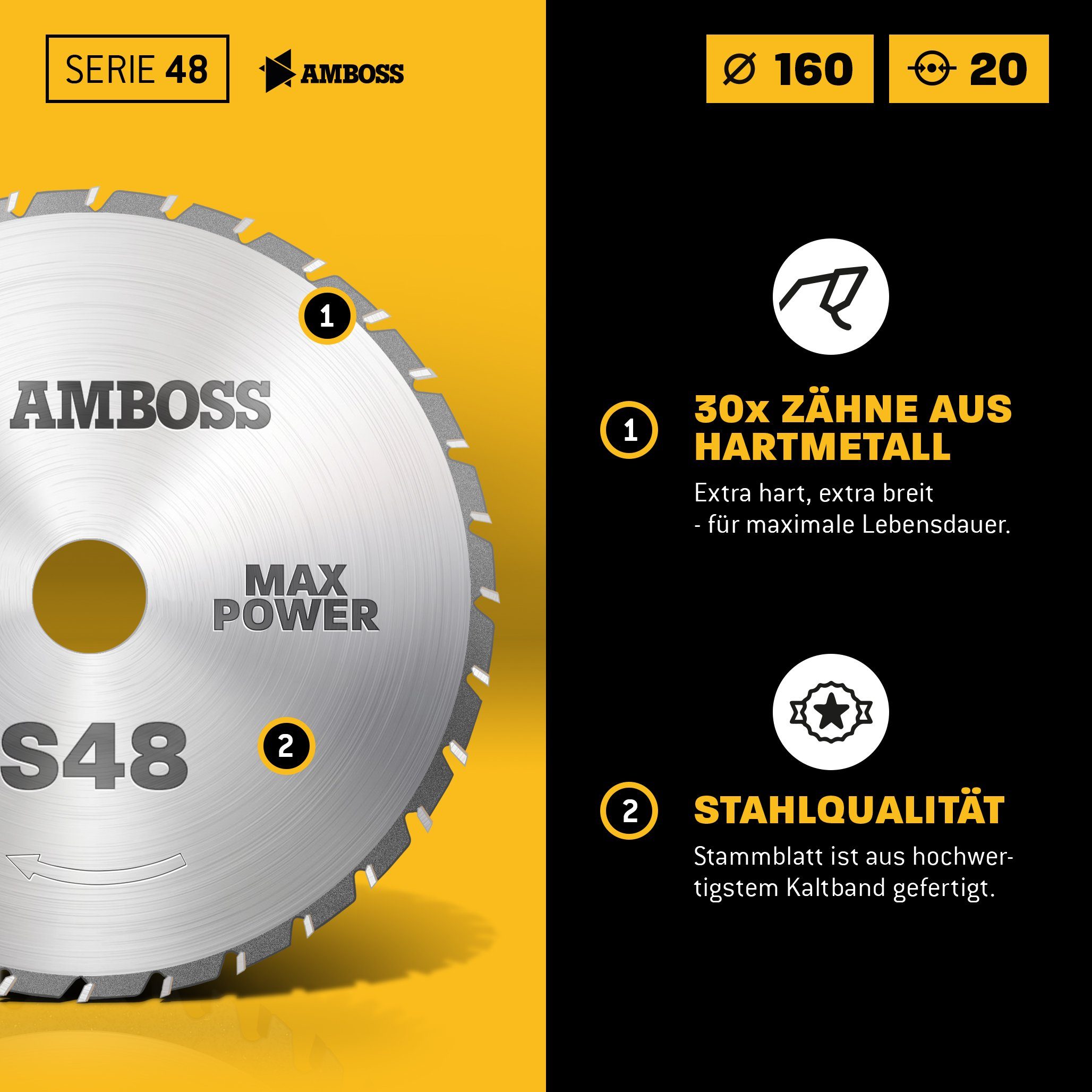 Amboss x x WWF, Werkzeuge (Zahnform) 30 Kreissägeblatt 20 Multifunktionssägeblatt 160 mm positiv (Zahnstellung) 20 Amboss WWF (Bohrung) x