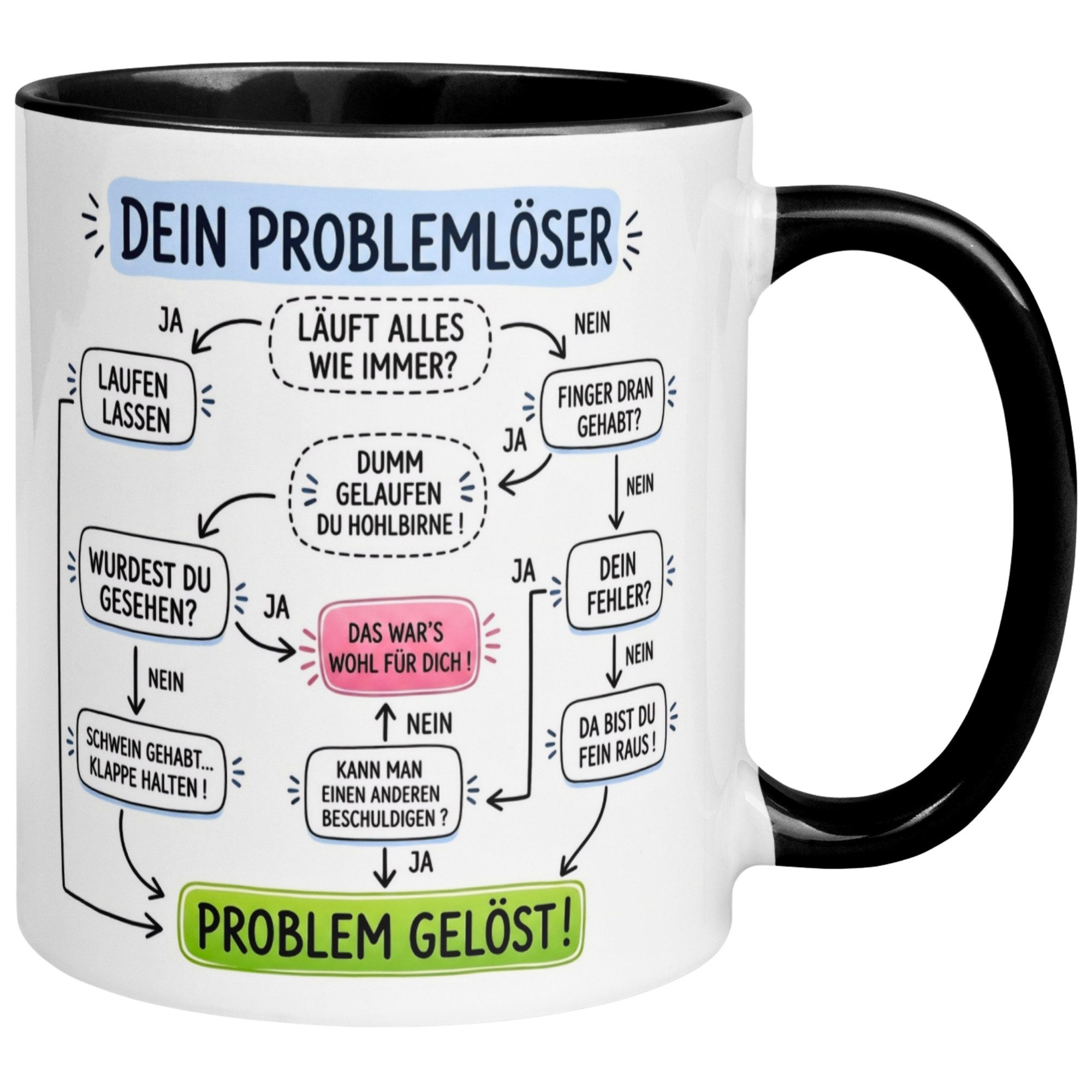 Momentals Tasse Kollege – Dein Problemlöser – Geschenk Chef Chefin Kollege Kollegin, Gratis Versand · Links-&Rechtshänder · Spülmaschinenfest