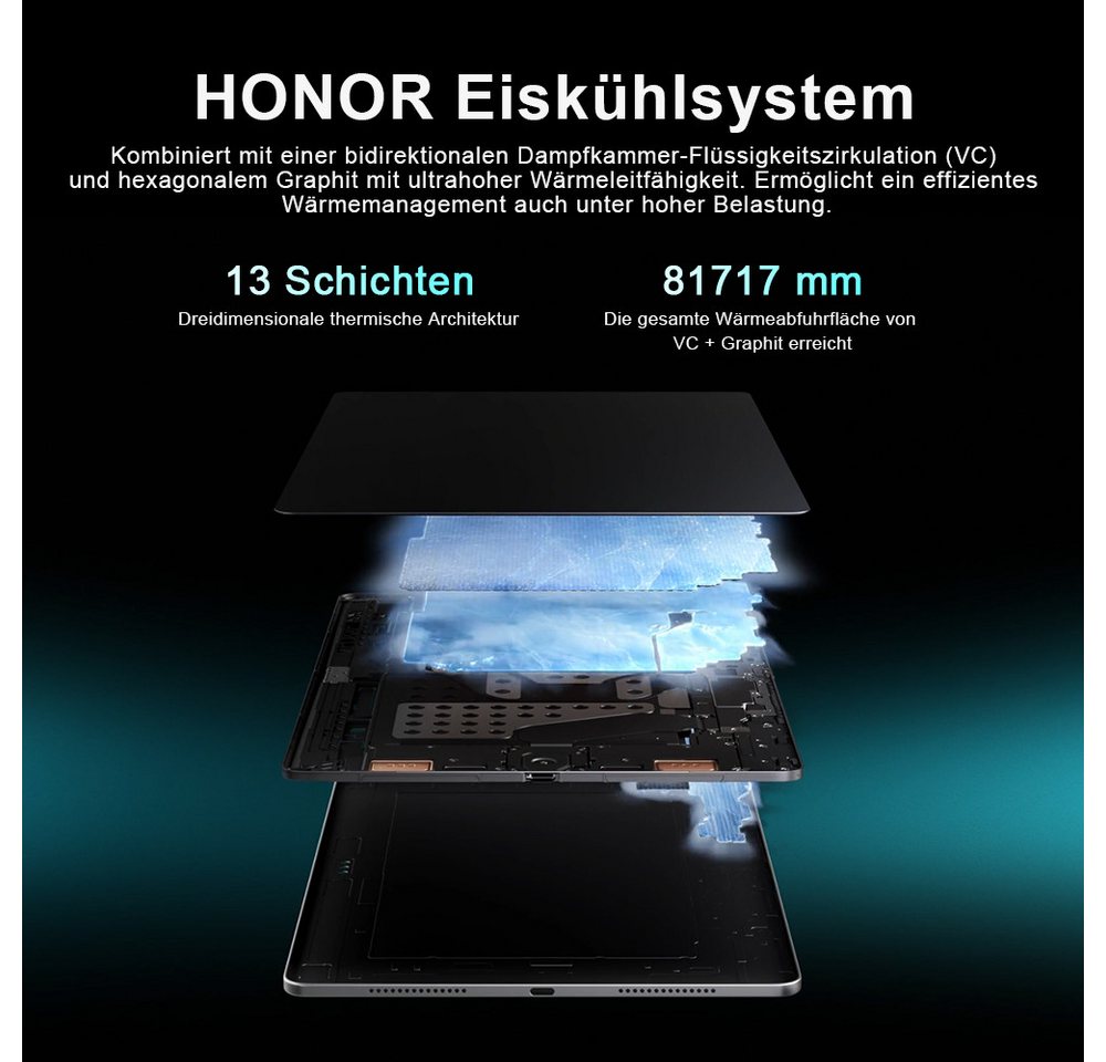 Honor HONOR MagicPad 4 WLAN Tablet 12,3", 165Hz OLED-Display,10100mAh Akku Tablet weiß
