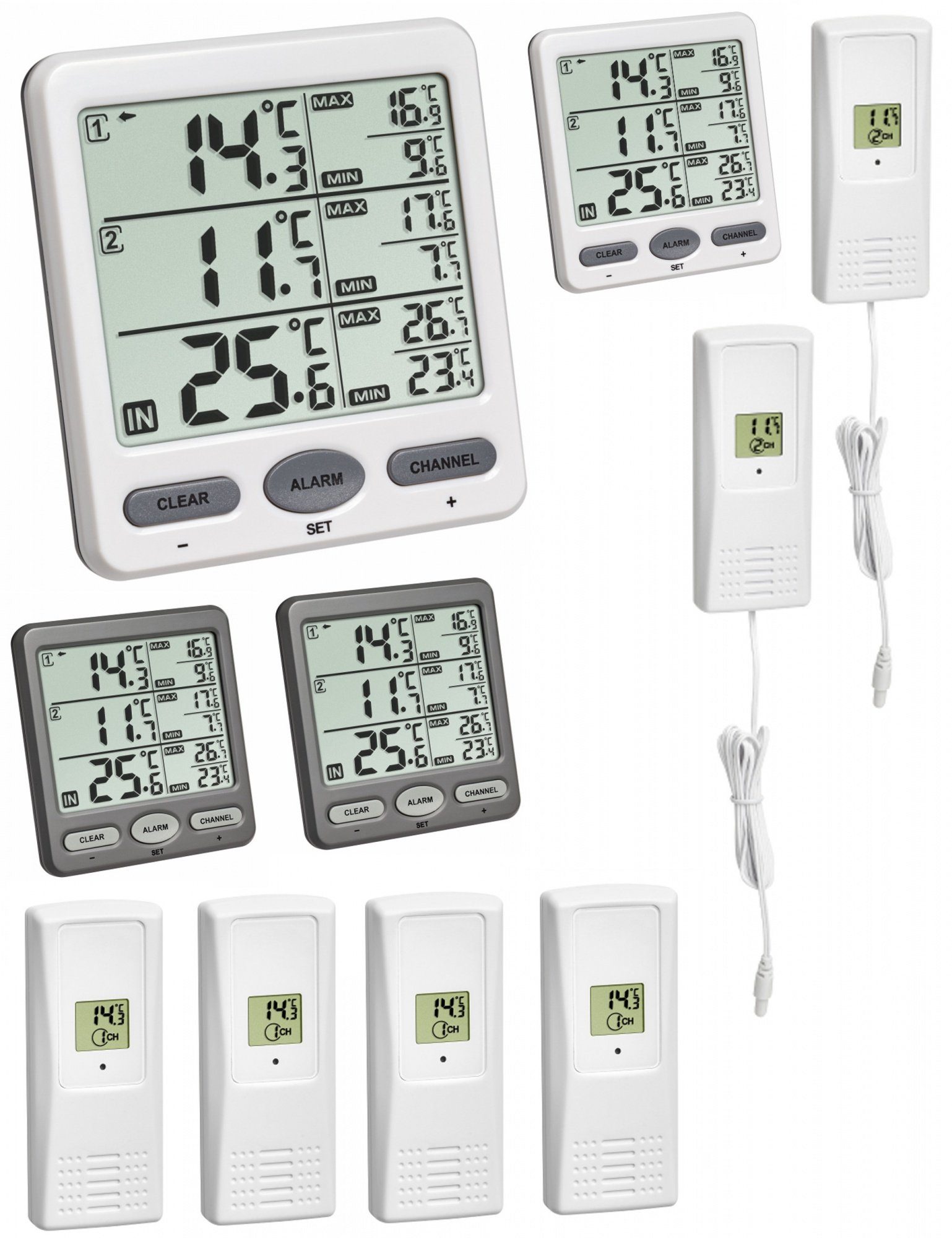 Raumthermometer