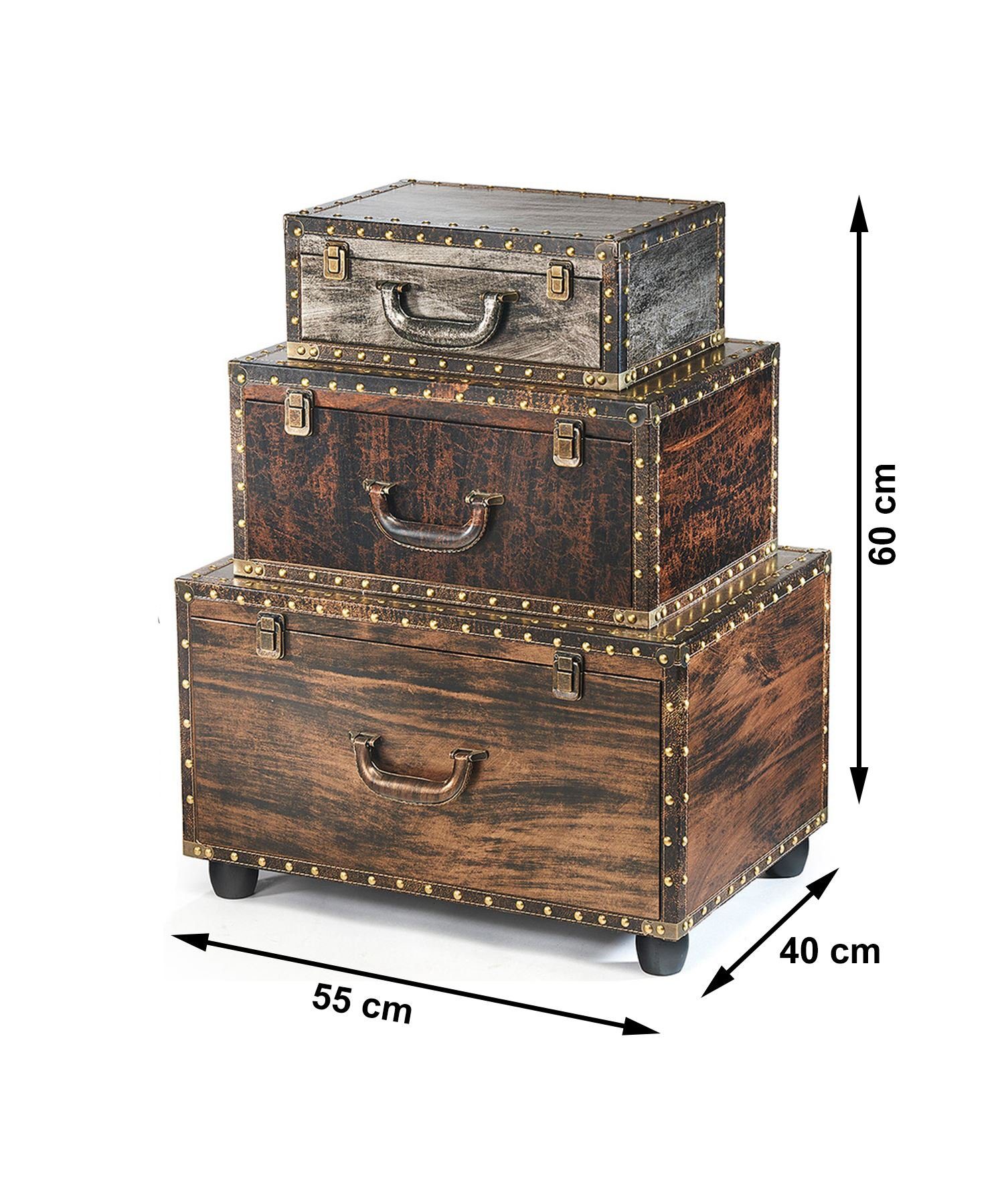 Kobolo Regal Kommode Kofferkommode VACAY aus MDF und PU günstig online kaufen