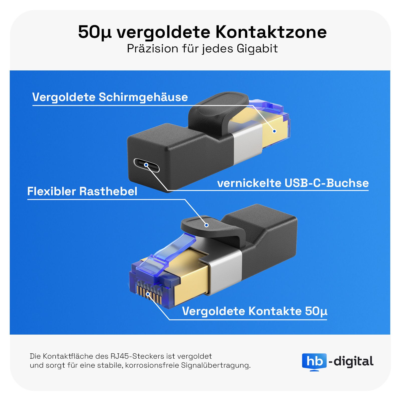 HB-DIGITAL Netzwerkstecker USB C Netzwerkadapter RJ45 Stecker Buchse 1Gbps USB 3.0, Robuster Kunststoff, vergoldete RJ45-Pins, vernickelte USB-C-Buchse