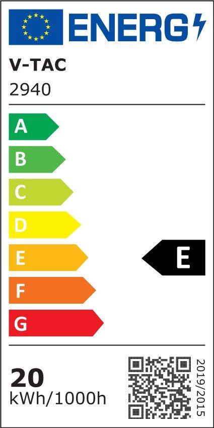 Energieeffizienzklasse: 