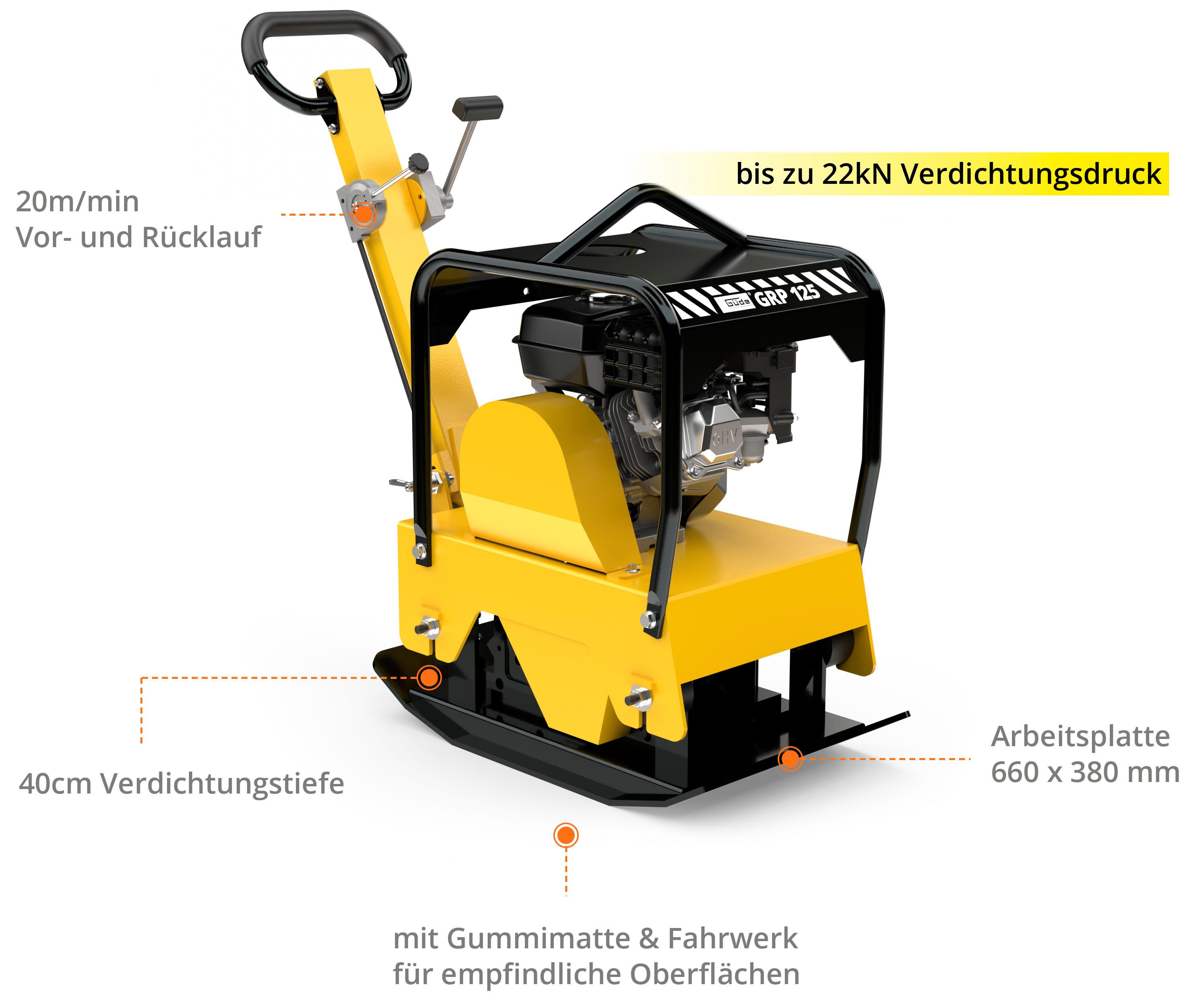Güde Rüttelplatte GRP 125, max. 4600 vpm, (LxB) 66x38 cm