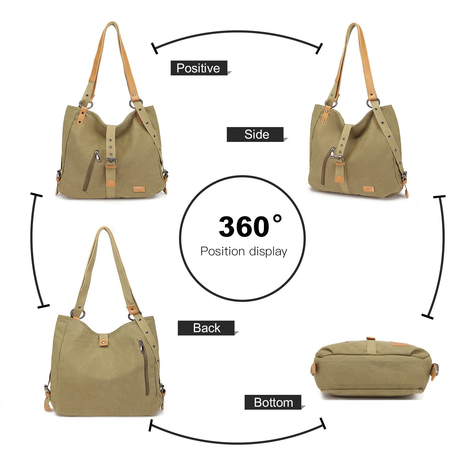 KONO Handtasche Damen Rucksackhandtaschen Canvas Handtasche günstig online kaufen
