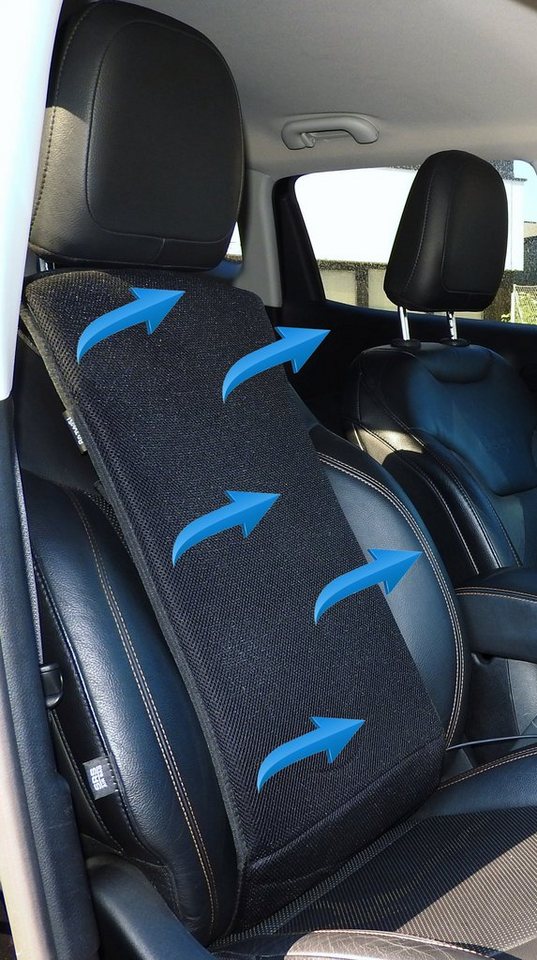 dynamic24 Adapter für Autositz, kühlende Sitzauflage Gebläse