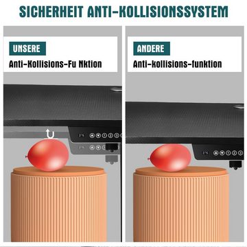 LETGOSPT Schreibtisch Elektrisch Heben Schreibtisch 120/140cm, Höhenverstellbar Tischgestell, Ergonomisches Sitz-Stehpult, Stehschreibtisch mit Tischplatte