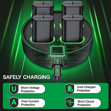 HYTIREBY 4 Stück Akku für Xbox/Series X/Xbox One Controller mit LED-Anzeige Controller-Ladestation (1200mAh Wiederaufladbar Akku für Xbox Series X/S/Xbox One/Xbox One S/X)